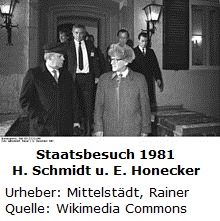 Helmut_Schmidt_und_Erich_Honecker_1981
